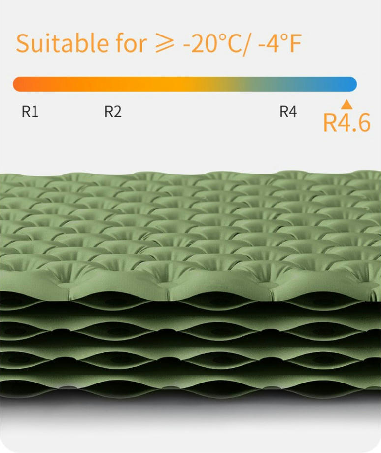 Матрац надувний надлегкий двомісний Naturehike CNK2450WS014 зеленийфото3