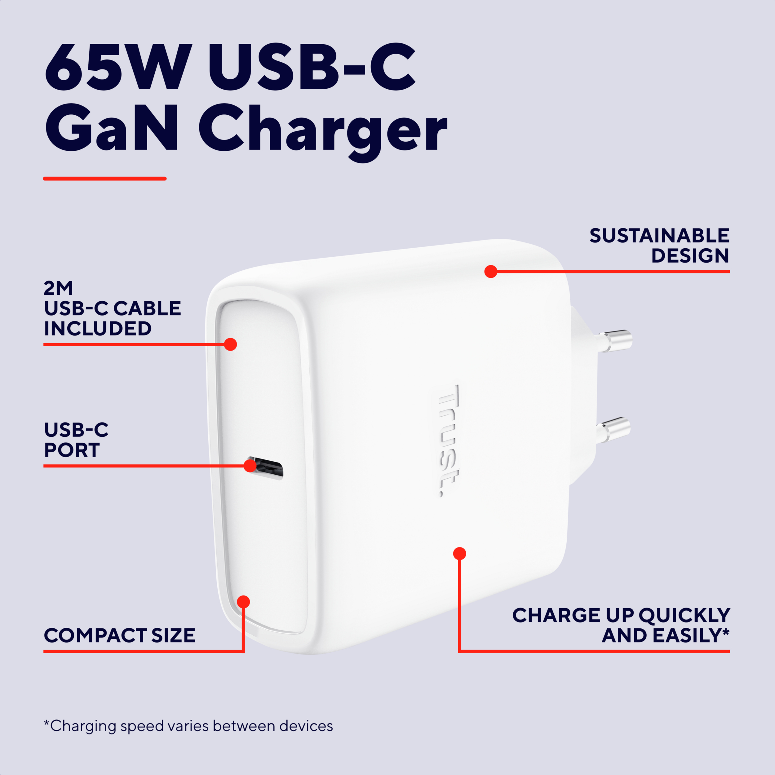 Мережевий зарядний пристрій Trust Maxo 65W GaN USB-C PD/PPS White (25524_TRUST)фото12
