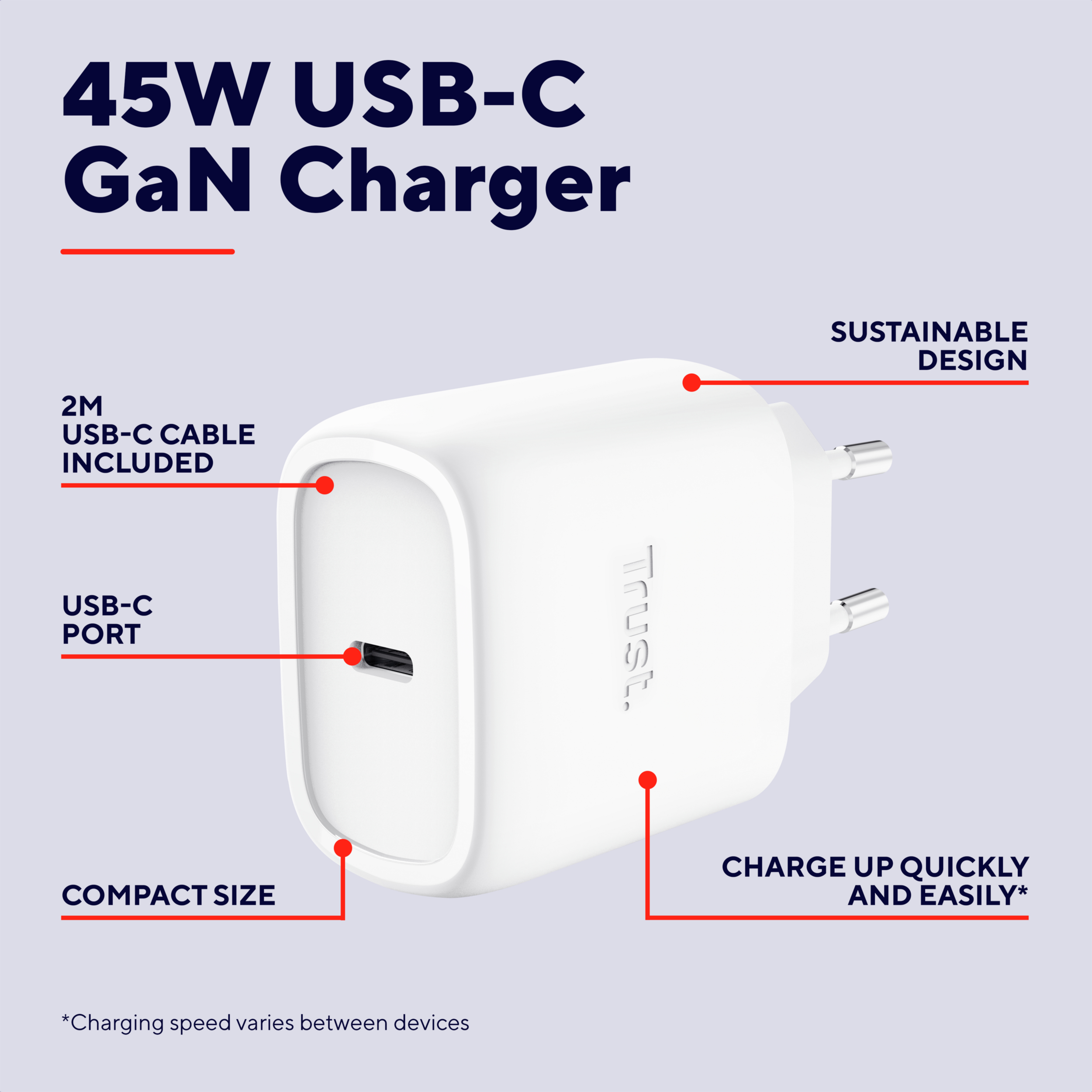 Сетевое зарядное устройство Trust Maxo 45W GaN USB-C PD/PPS White (25522_TRUST) фото 10