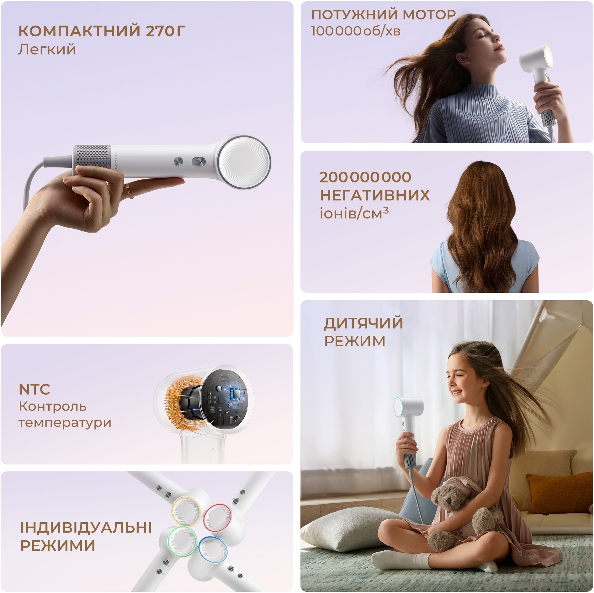 Фен Dreame Hair MINI White AHG11AW фото 9