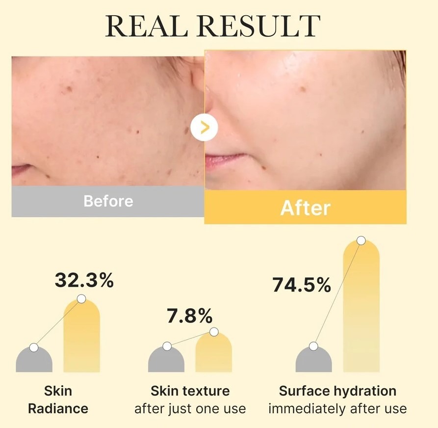 Маска гідрогелева Medicube Kojic Acid Turmeric освітлювальна 28 гфото3