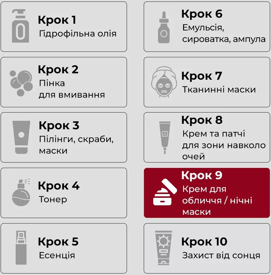 Крем для обличчя Medi-peel Peptide 9 Vitanol 50 млфото6