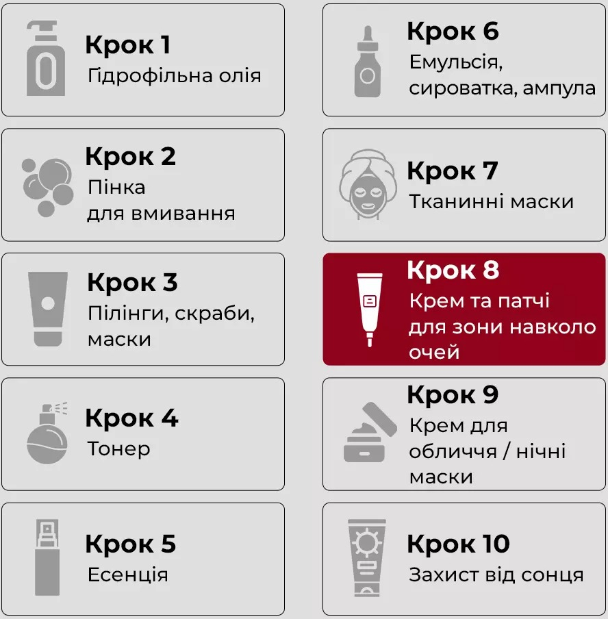 Гідрогелеві патчі Medi-peel Peptide 9 Volume Lifting 60 штфото