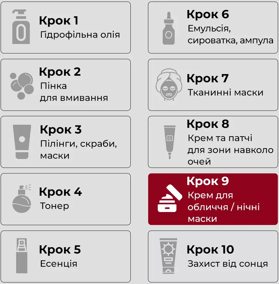 Крем для обличчя Medi-peel Retinol Collagen Lifting 50 млфото6