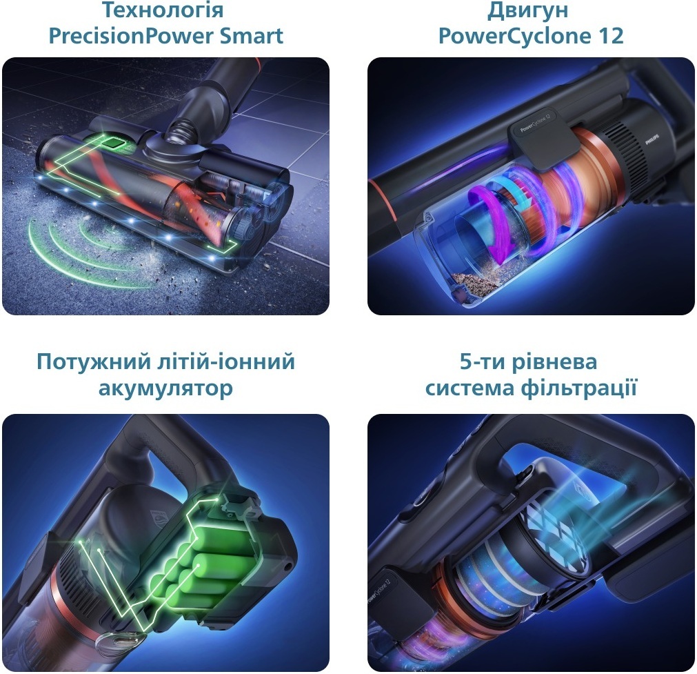 Акумуляторний пилосос Philips XC8057/01_SALEфото