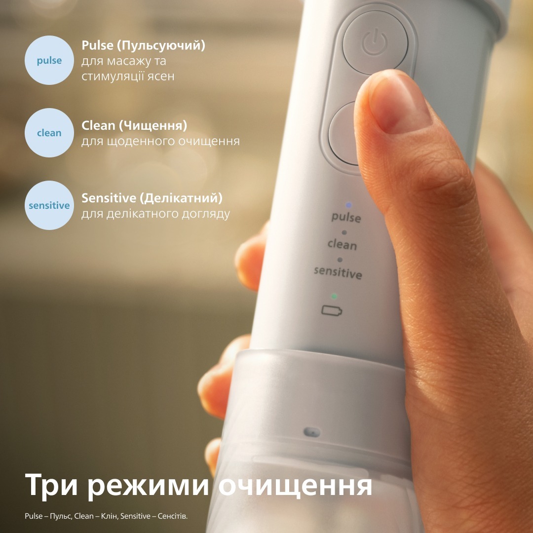 Іригатор Philips Sonicare Compact Flosser 1000 HX3333/24фото2