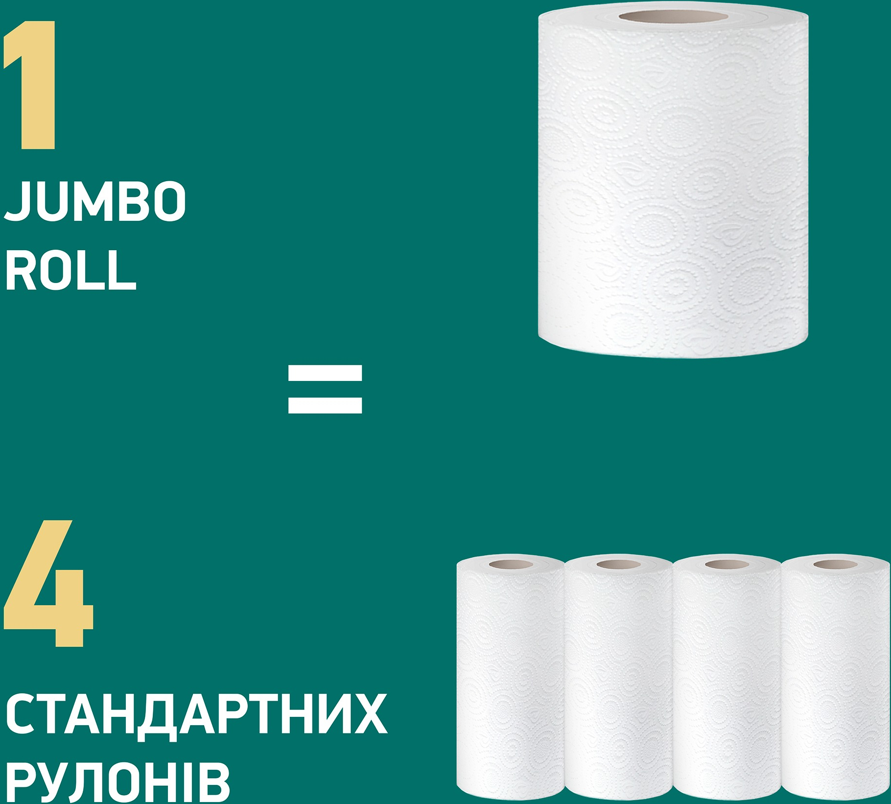 Полотенца бумажные Снежная Панда Extra Care Jumbo Roll 450 листов 1 шт фото 6