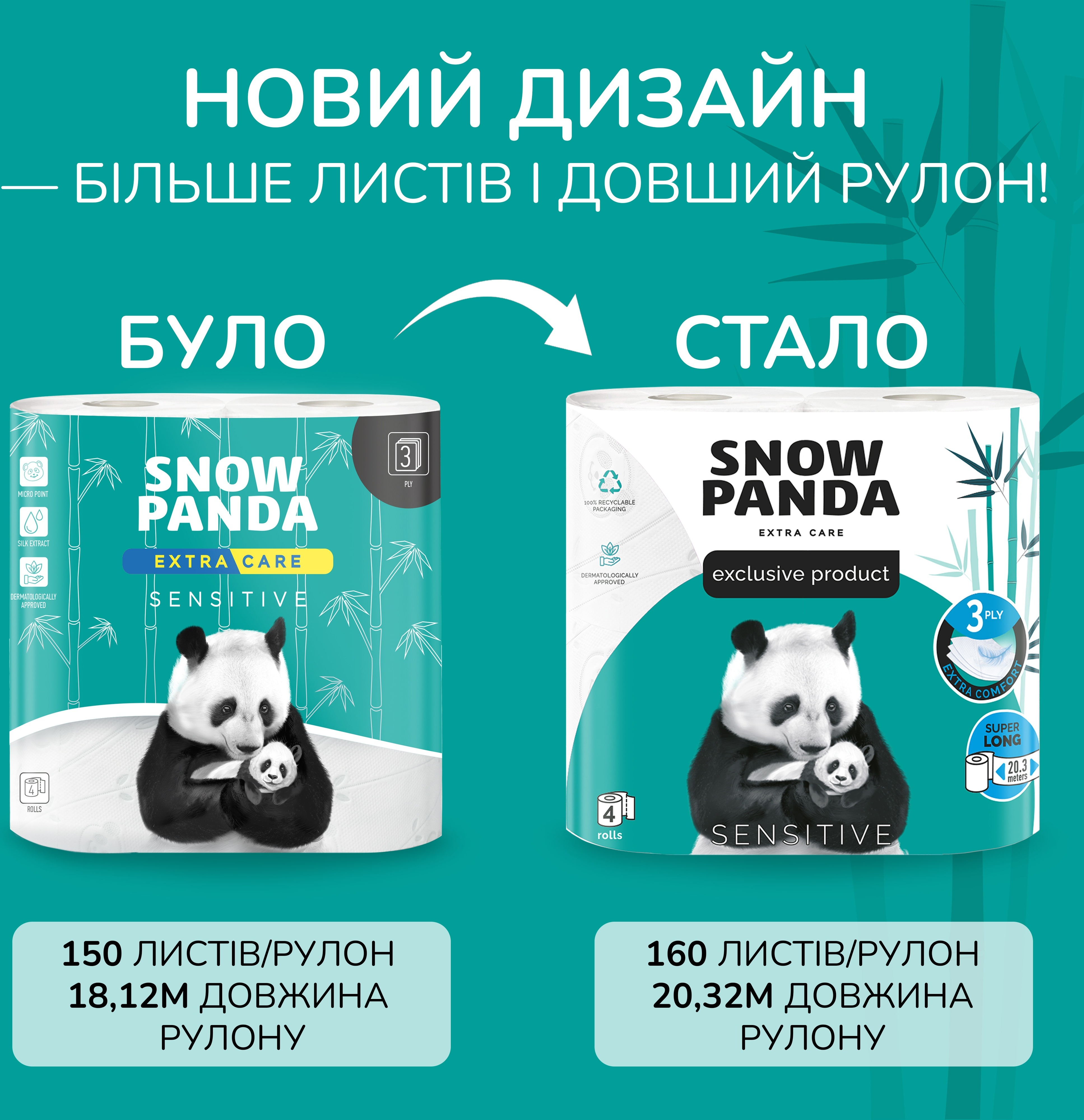 Туалетная бумага Снежная Панда Extra Care Sensitive 32 шт фото 3