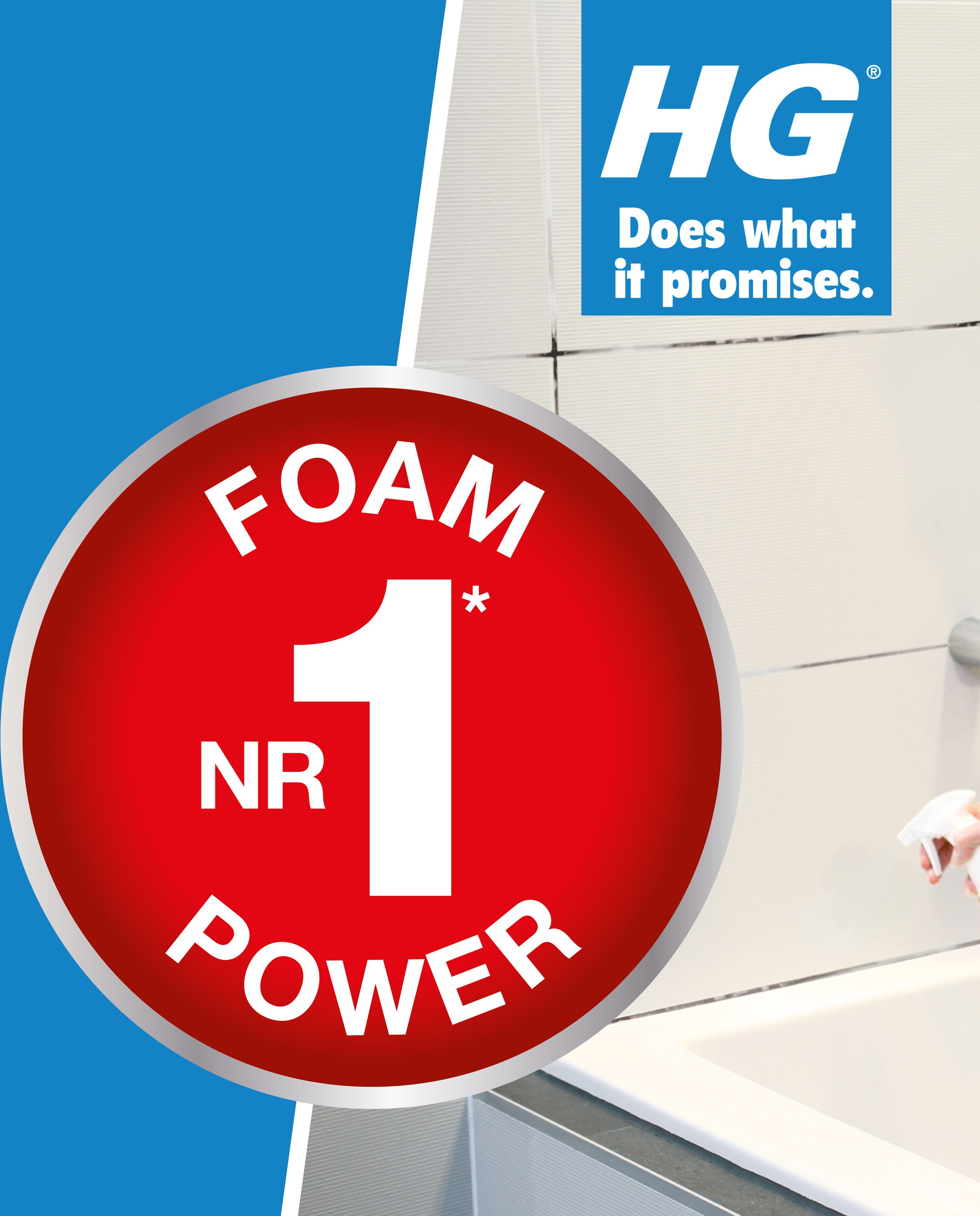 Засіб для видалення грибку і плісняви HG 500 млфото4