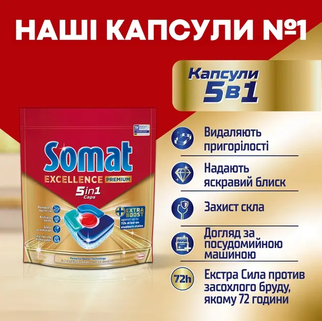 Таблетки для посудомоечных машин Somat Excellence Premium 5in1 54x18.6 г фото 3