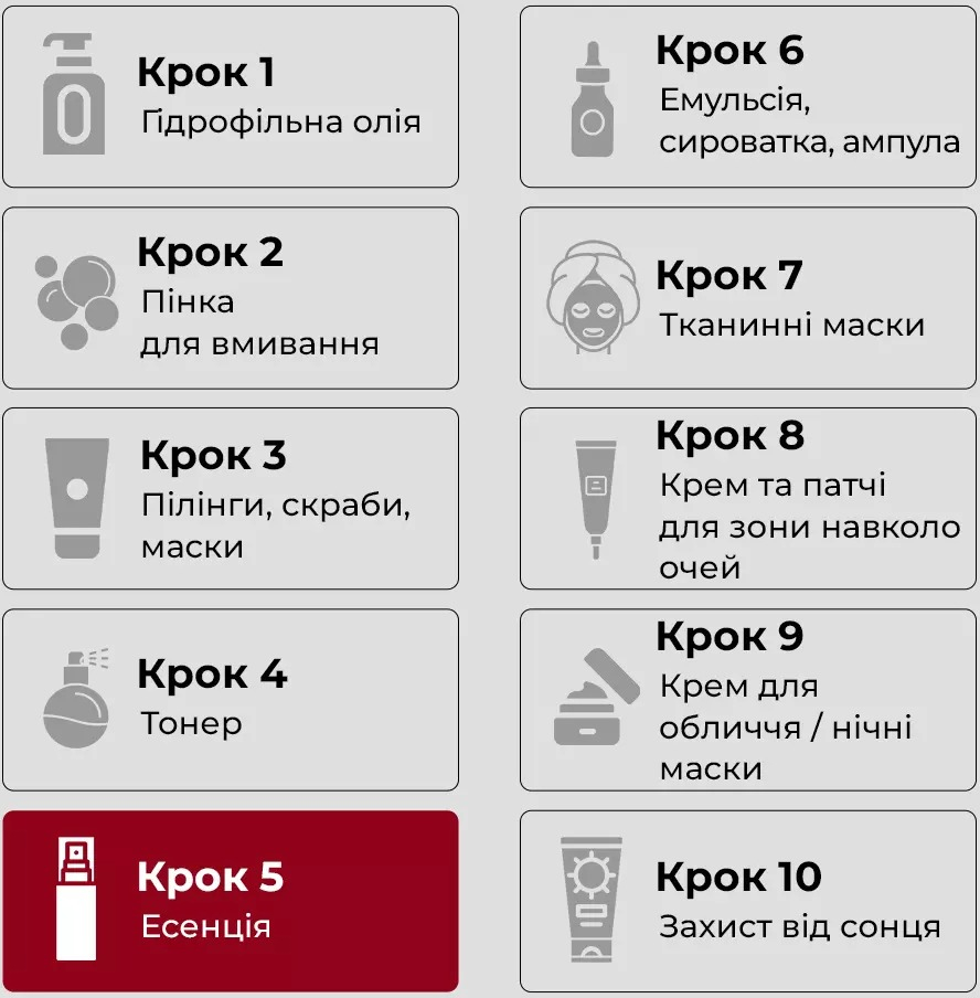 Освітлювальна киснева есенція для обличчя з центеллою MEDI-PEEL Peptide 9 Volume White Cica Essence Pro 100 млфото