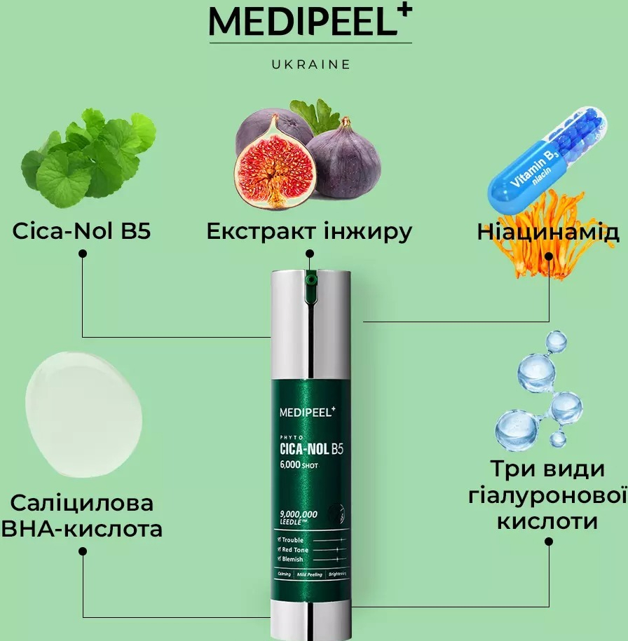 Пілінг-сироватка для чутливої та проблемної шкіри MEDI-PEEL Phyto Cica Nol B5 6000 Shot 50 млфото
