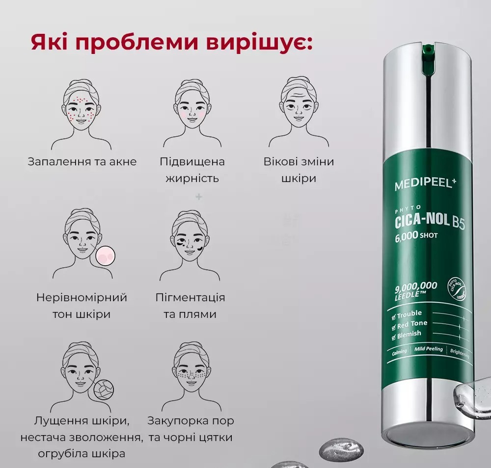 Пілінг-сироватка для чутливої та проблемної шкіри MEDI-PEEL Phyto Cica Nol B5 6000 Shot 50 млфото