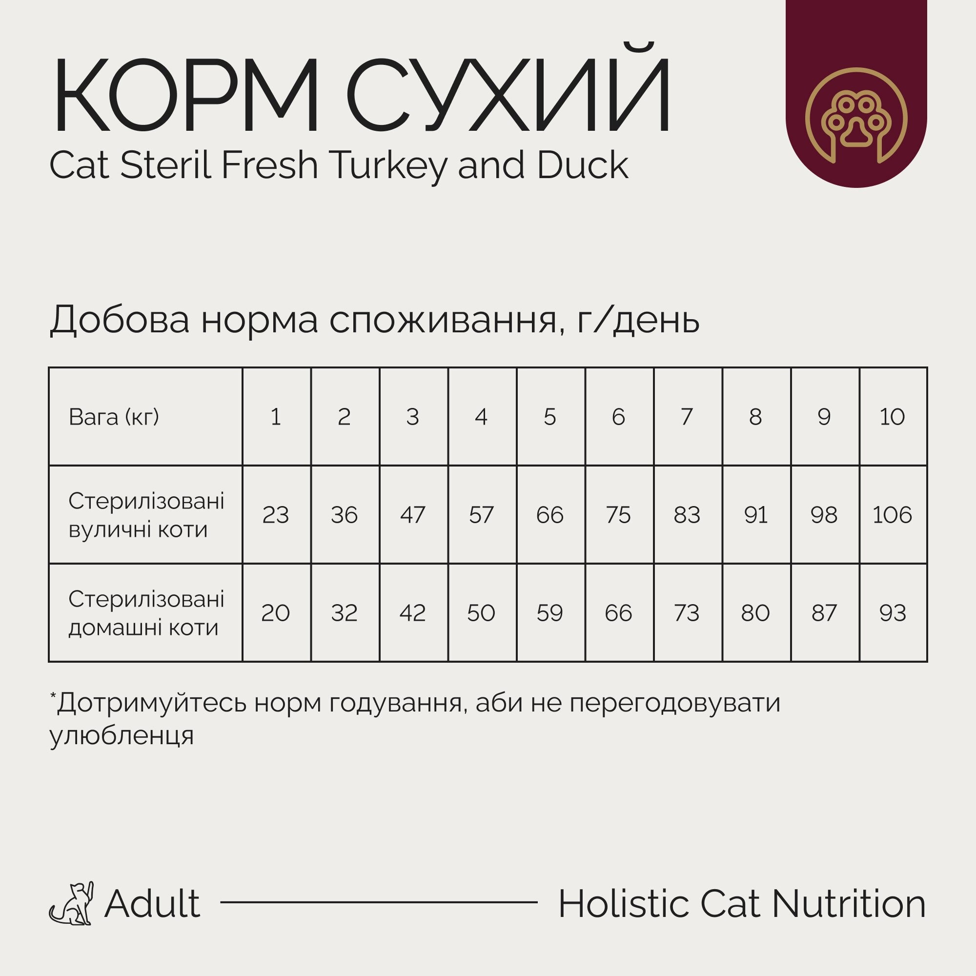 Сухой корм для стерилизованных кошек Savory Adult Cat Steril Fresh Turkey and Duck с индейкой и уткой 2 кг фото 4