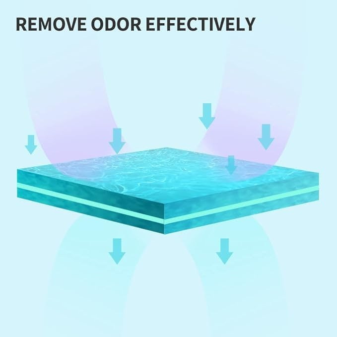 Нейтралізатор запаху Petkit Pura Air Smart Sprayфото4