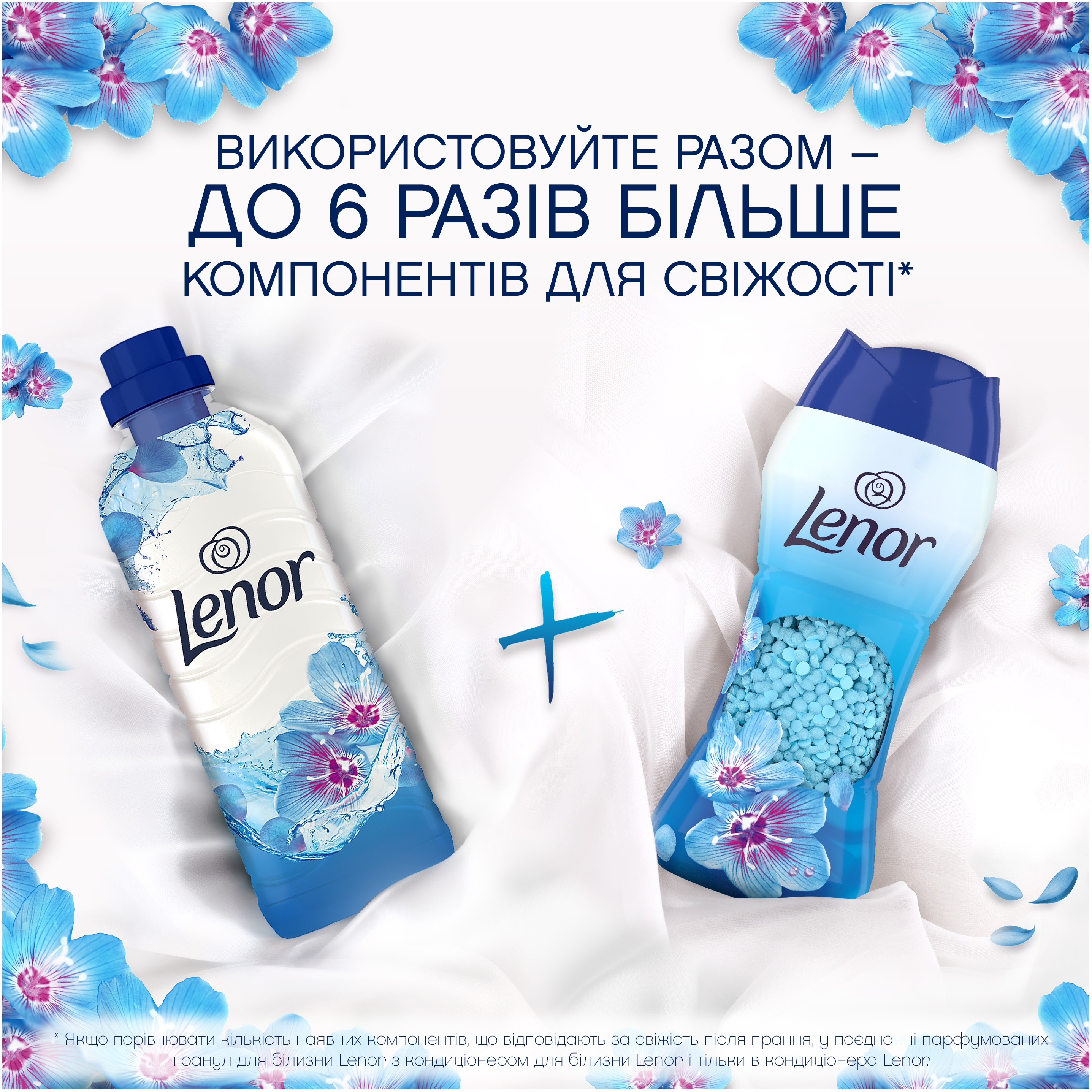 Парфумовані гранули для білизни Lenor Пробудження Весни 495 гфото6