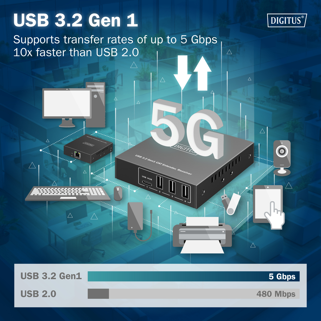 Удлинитель DIGITUS USB 3.2 Gen1, для использования с кабелем Cat6A, до 100 м, 3 х USB-A, 1 x USB-C, Black фото 