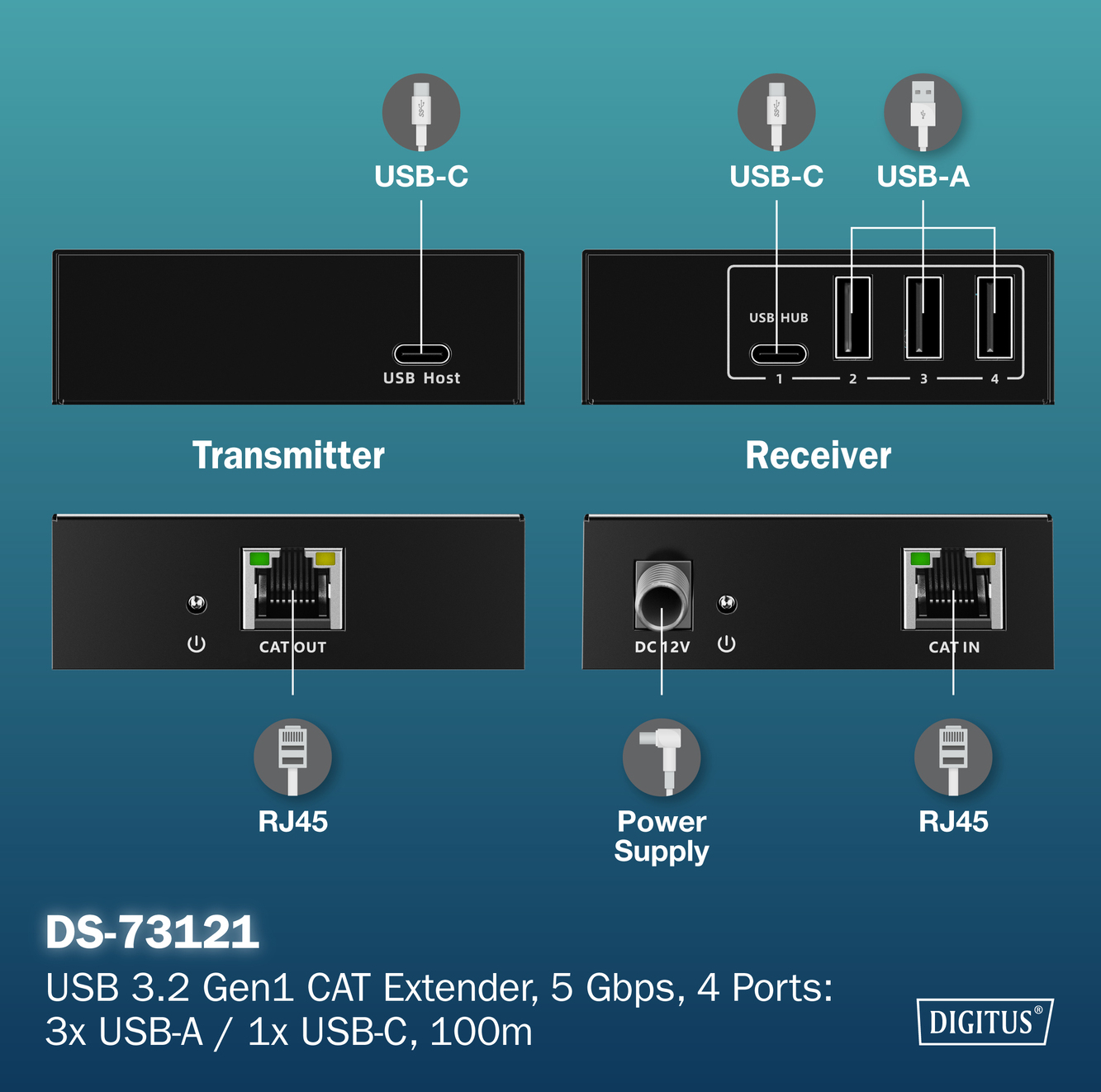 Удлинитель DIGITUS USB 3.2 Gen1, для использования с кабелем Cat6A, до 100 м, 3 х USB-A, 1 x USB-C, Black фото 