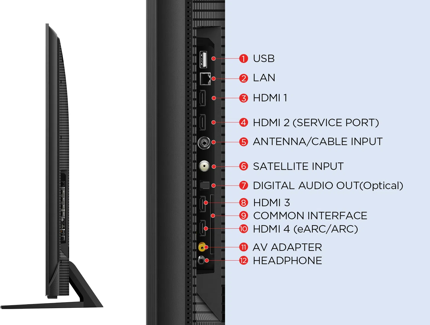 Телевизор TCL MiniLED 98C805K фото 