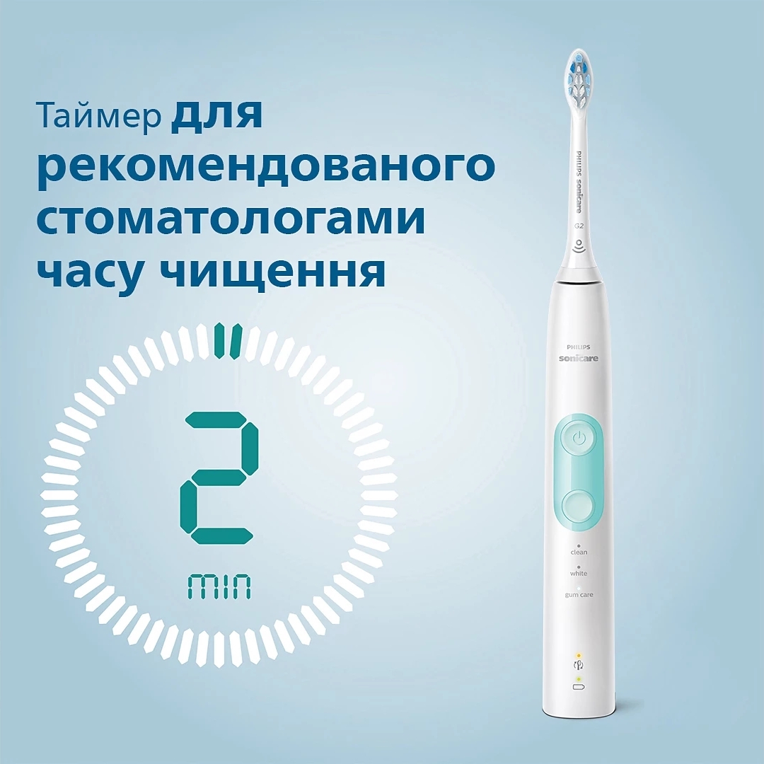 Електрична зубна щітка Philips ProtectiveClean 5100 HX6857/28фото