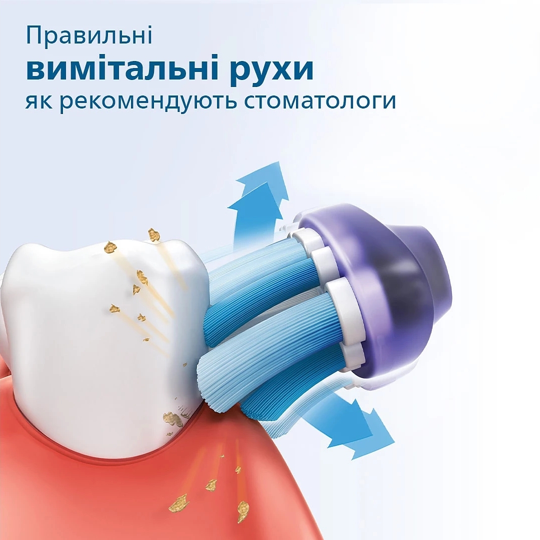Електрична зубна щітка Philips ProtectiveClean 5100 HX6857/28фото