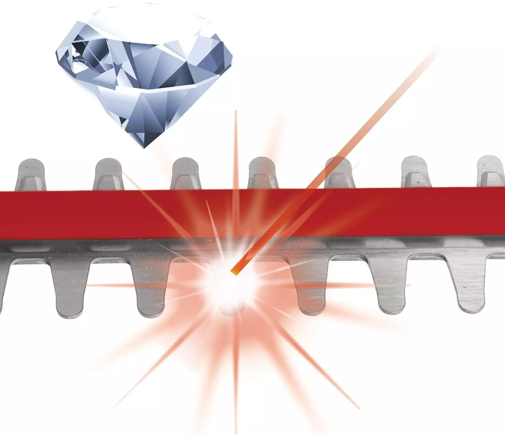 Кусторез электрический Einhell GE-EH 6560, 650 Вт (3403330) фото 8