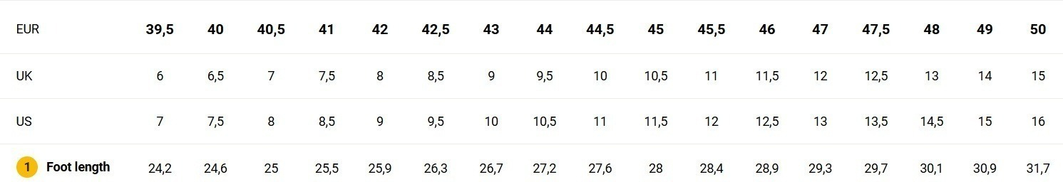 Черевики чоловічі Jack Wolfskin Everquest Texapore Mid M 4049841-6945 41 сіріфото