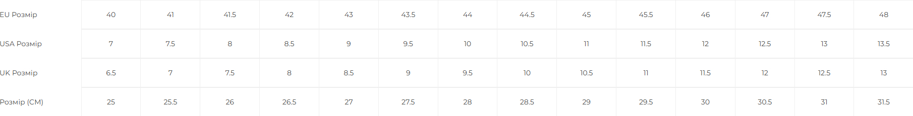 Ботинки мужские Timberland Casual TB0A11TY001 45 (11 US) черные фото 