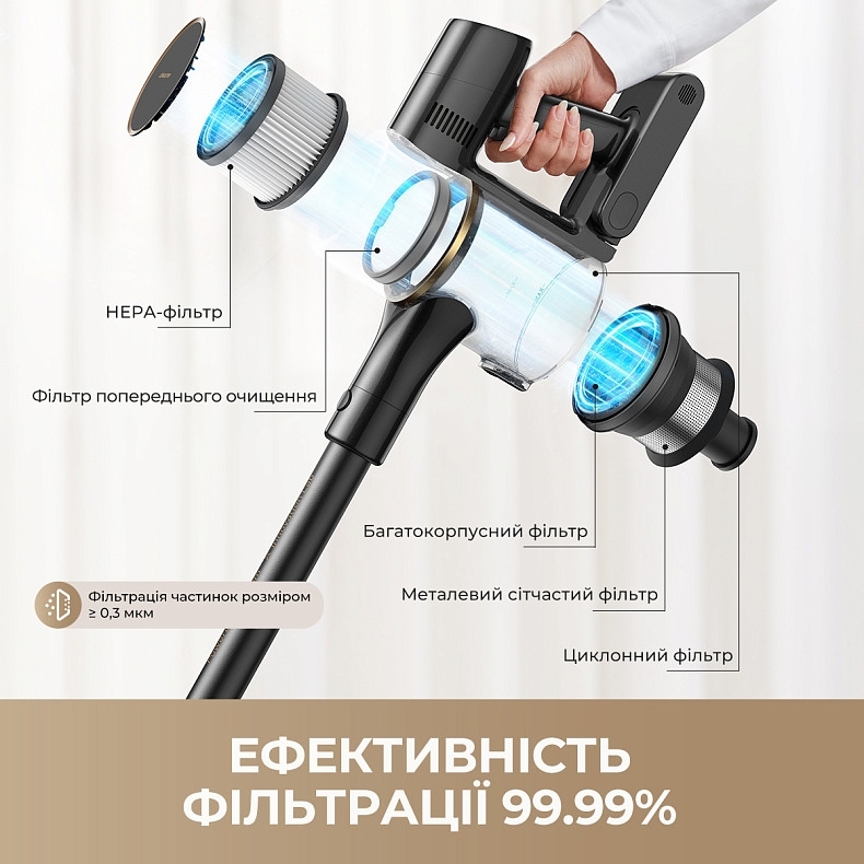 Аккумуляторный пылесос Dreame R10s Pro (VZV23A) фото 6