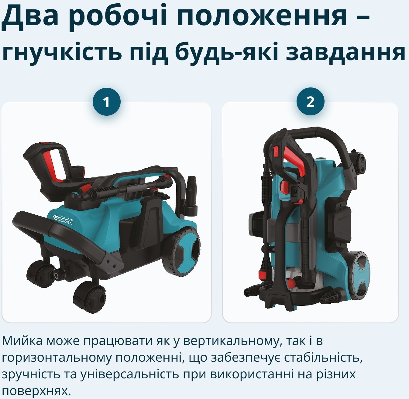 Мойка высокого давления Konner&Sohnen KS 1800-2200Вт 70-160бар (KSPW160HV) фото 5