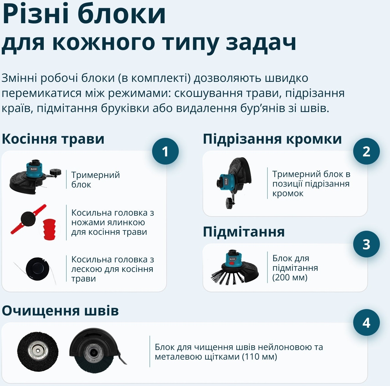 Тример акумуляторний Konner&amp;Sohnen KS MFT-20V 20В (без АКБ та ЗП), (KSMFT-20V)фото