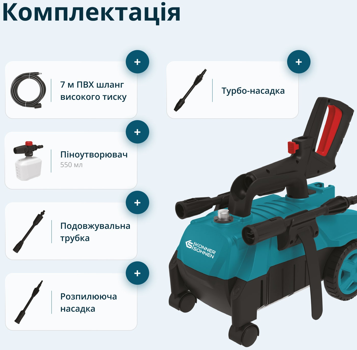 Мийка високого тиску Konner&Sohnen KS 1600Вт 90-130бар (KSPW130H)фото8