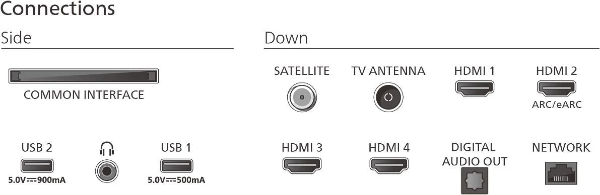 Телевізор Philips The One QLED 50PUS9010/12 Ambilightфото5