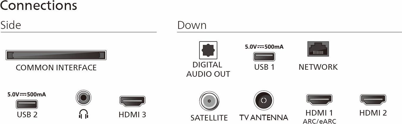 Телевізор Philips QD Mini LED 55MLED820/12фото5