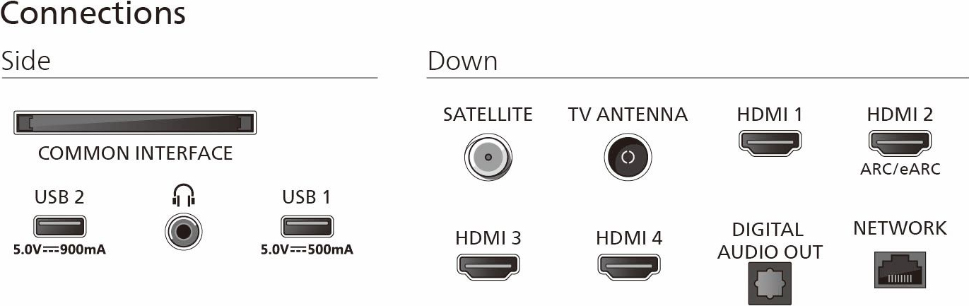 Телевізор Philips QD Mini LED 55MLED920/12 Ambilightфото
