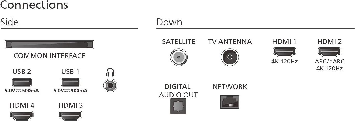 Телевізор Philips OLED 55OLED820/12 Ambilightфото