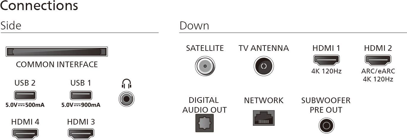 Телевизор Philips OLED 65OLED910/12 Ambilight фото 5