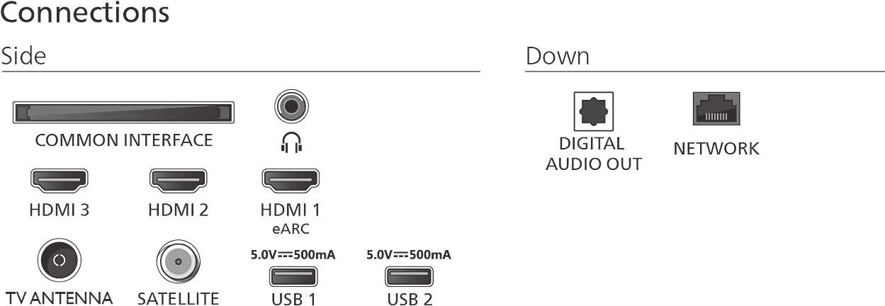 Телевізор Philips QLED 65PUS8510/12 Ambilightфото4