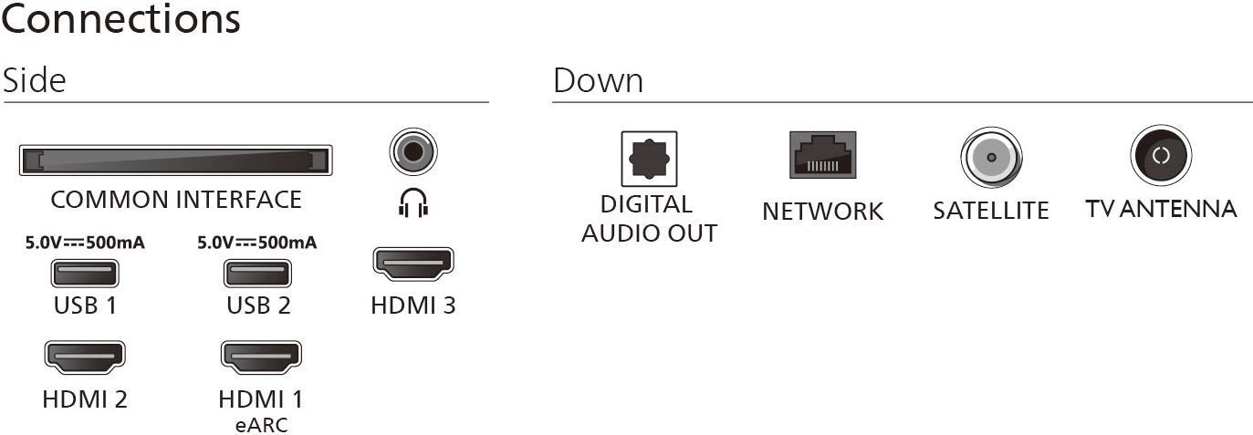 Телевізор Philips QLED 43PUS7810/12фото6