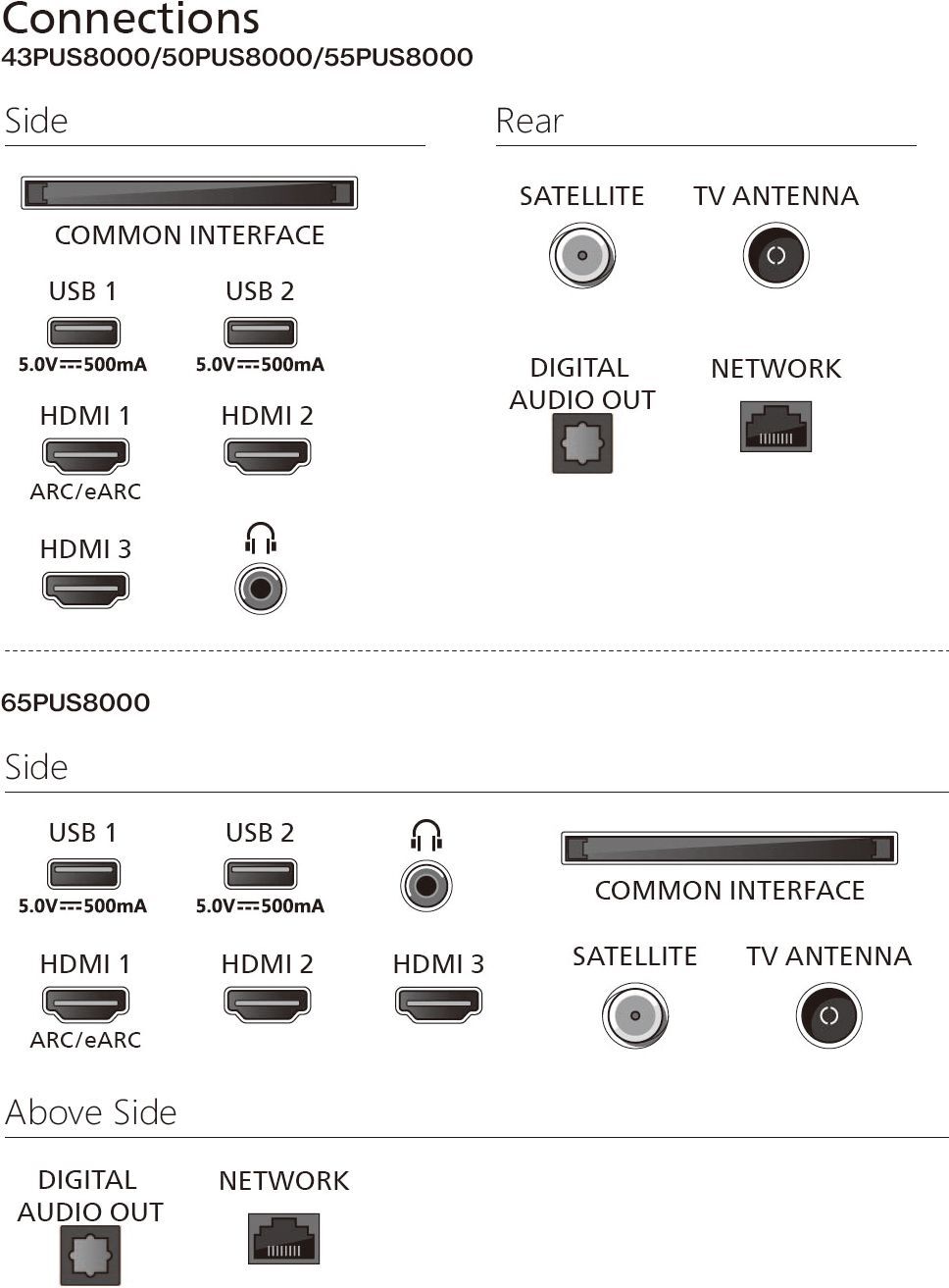 Телевізор Philips 43PUS8010/12 Ambilightфото6