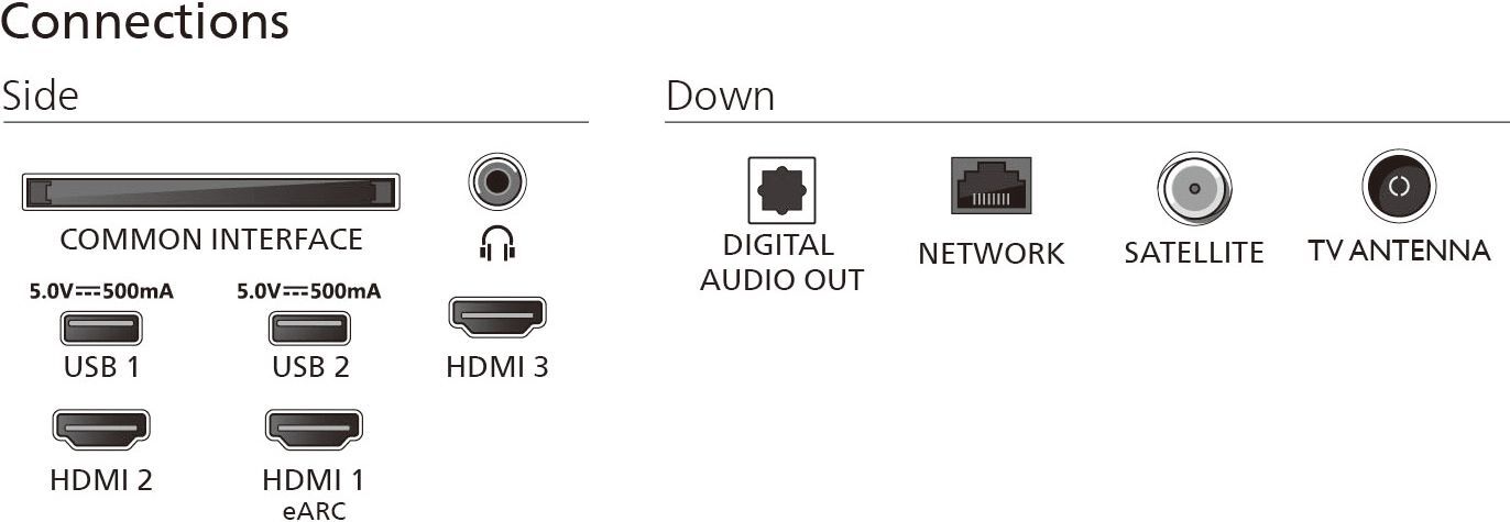 Телевізор Philips 43PUS7000/12фото