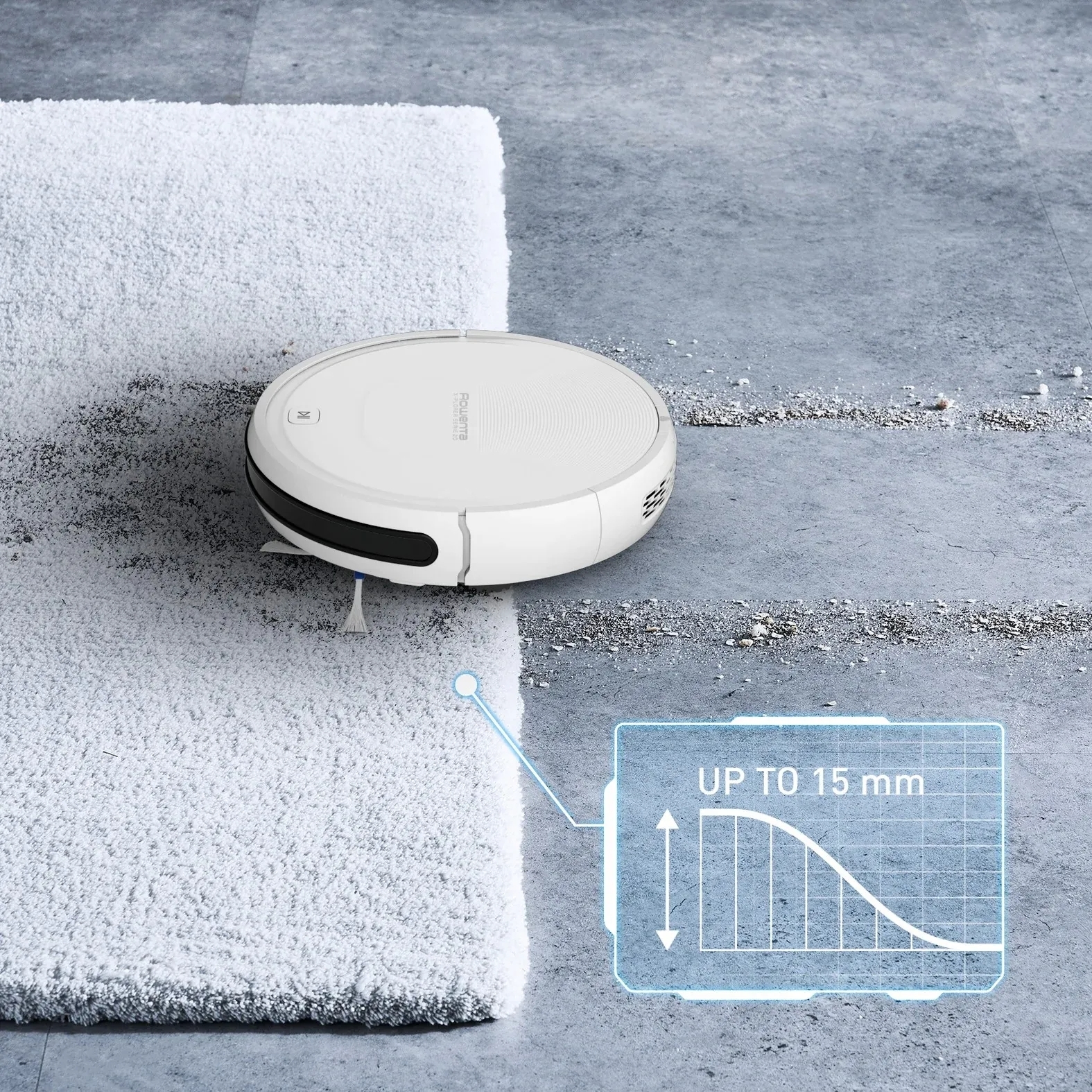 Робот-пилосос Rowenta X-Plorer Serie 20 RR6827WH фото 5