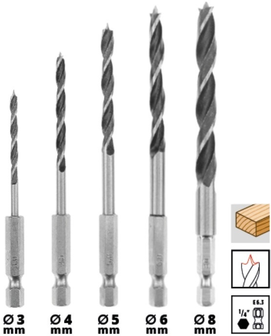 Набір свердел Einhell метал, дерево, бетон M-CASE 16 шт. (108953)фото