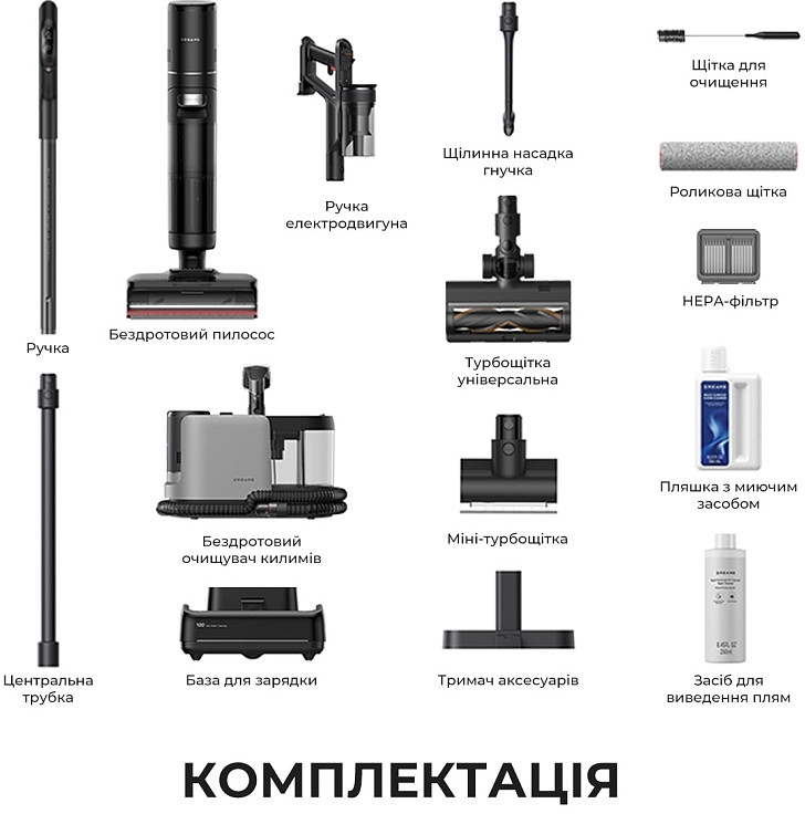 Аккумуляторный пылесос Dreame H15 MIX (HHV46B) фото