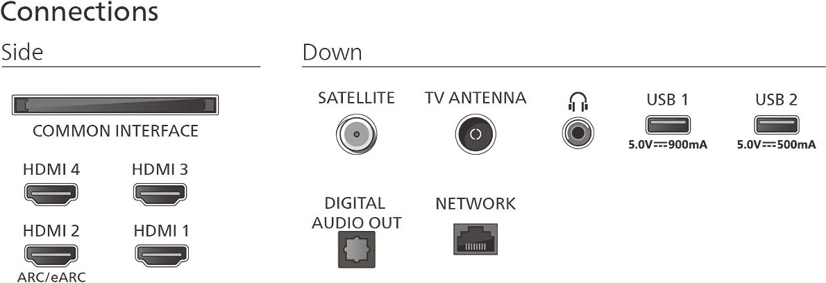 Телевизор Philips OLED 48OLED770/12 Ambilight фото 5
