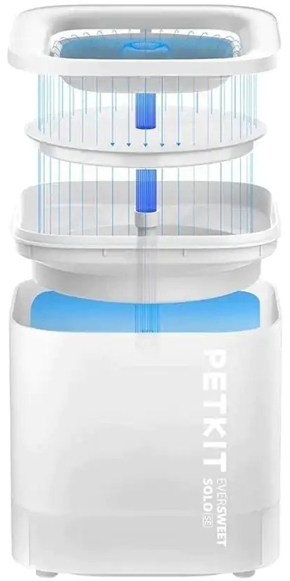 Поїлка Petkit Eversweet Solo Se Smart Pet Drinking Fountain Whiteфото2