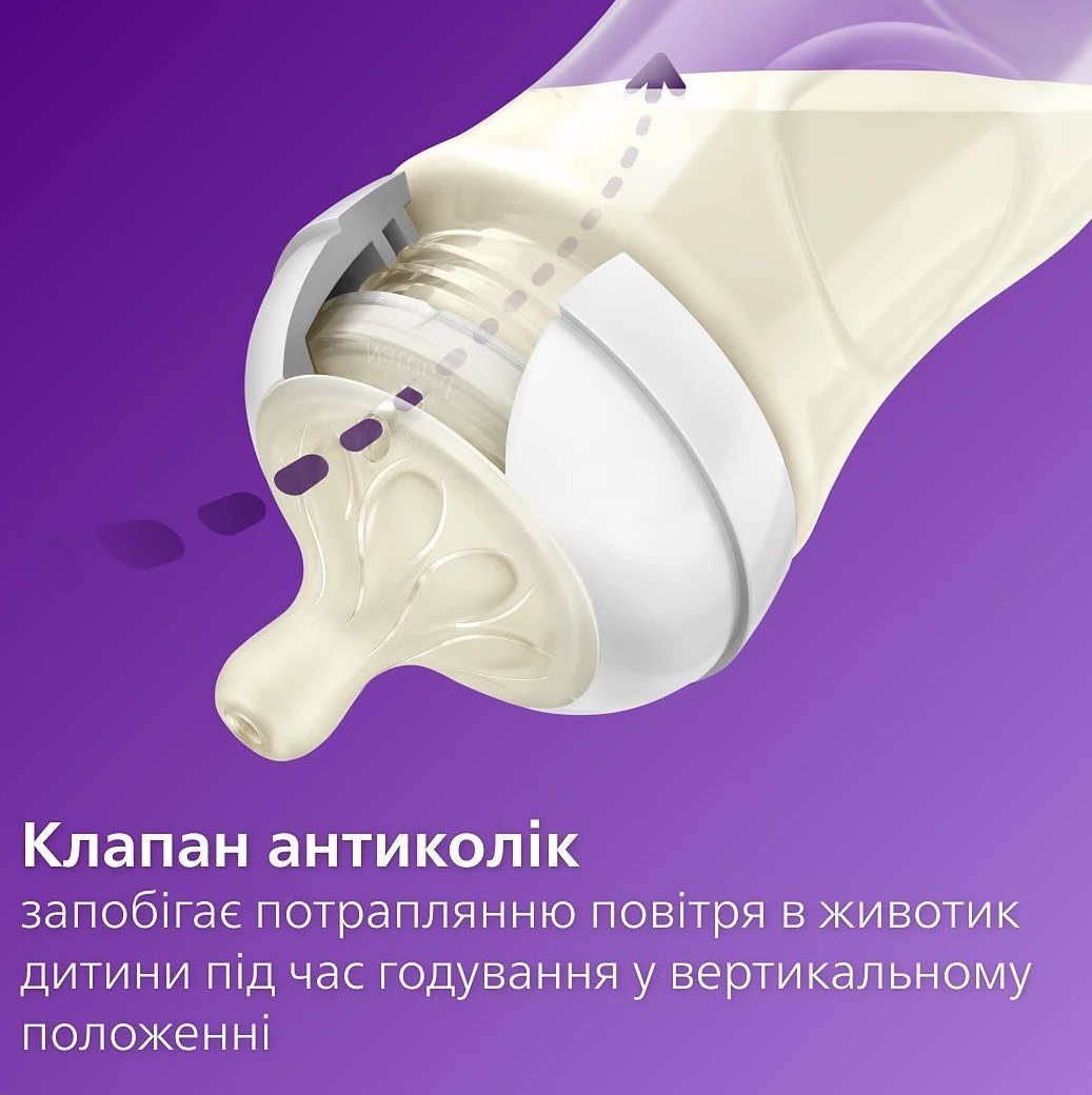 Набір пляшечка для годування Philips Avent Natural Природний Потік, 125 мл, + Пустушка Ulta Air 0-6 міс, (SCD837/10)фото