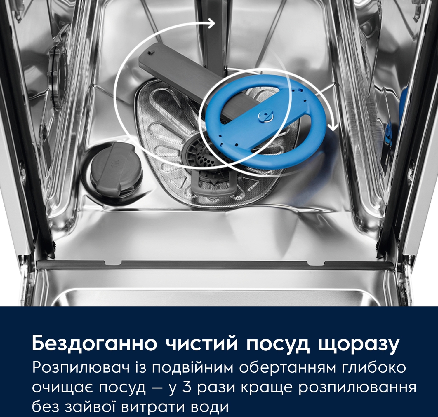 Посудомийна машина Electrolux ESS64321SXфото