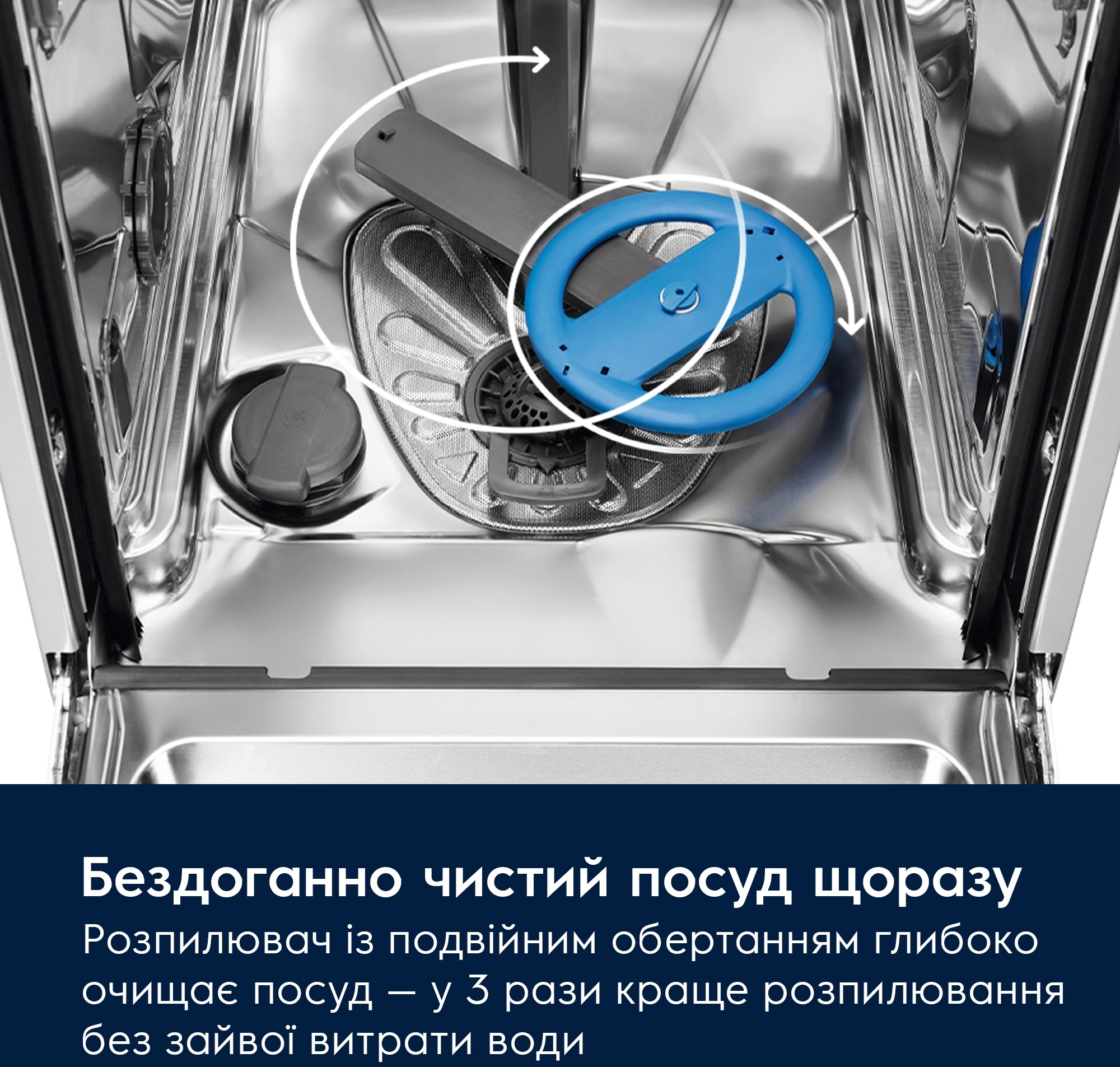 Посудомийна машина Electrolux ESS64321SXфото8