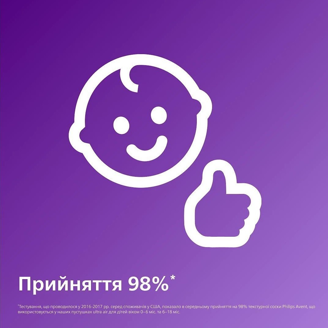 Пустушка Philips Avent Ultra Air, 18+ міс., унісекс, 2 шт. (SCF349/24)фото